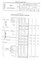 giornale/TO00203683/1908/v.2/00000033