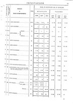 giornale/TO00203683/1908/v.2/00000037