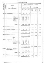 giornale/TO00203683/1908/v.2/00000040