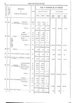 giornale/TO00203683/1908/v.2/00000042