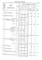 giornale/TO00203683/1908/v.2/00000043