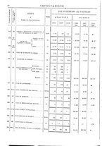 giornale/TO00203683/1908/v.2/00000044