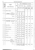giornale/TO00203683/1908/v.2/00000046