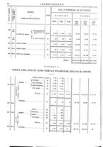 giornale/TO00203683/1908/v.2/00000056