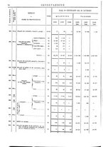 giornale/TO00203683/1908/v.2/00000058