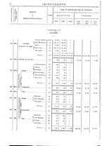 giornale/TO00203683/1908/v.2/00000062