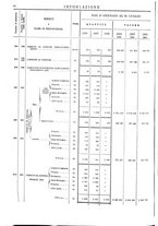 giornale/TO00203683/1908/v.2/00000064