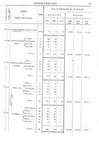 giornale/TO00203683/1908/v.2/00000067