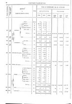 giornale/TO00203683/1908/v.2/00000072