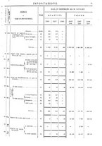 giornale/TO00203683/1908/v.2/00000075