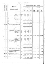 giornale/TO00203683/1908/v.2/00000086