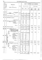 giornale/TO00203683/1908/v.2/00000092