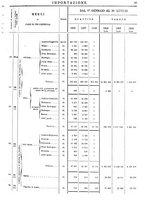 giornale/TO00203683/1908/v.2/00000095