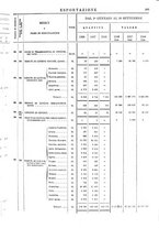 giornale/TO00203683/1908/v.2/00000833