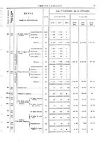 giornale/TO00203683/1908/v.2/00001027