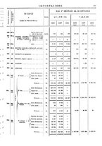 giornale/TO00203683/1908/v.2/00001091