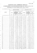 giornale/TO00203683/1908/v.2/00001237