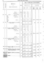 giornale/TO00203683/1908/v.2/00001332