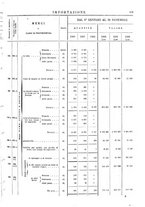 giornale/TO00203683/1908/v.2/00001363