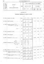 giornale/TO00203683/1908/v.2/00001486