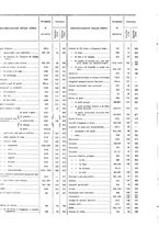 giornale/TO00203683/1910/v.1/00000016