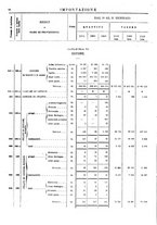 giornale/TO00203683/1910/v.1/00000062