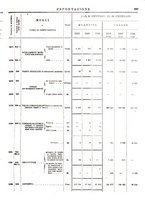 giornale/TO00203683/1910/v.1/00000607