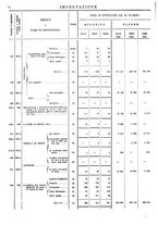 giornale/TO00203683/1910/v.1/00000708