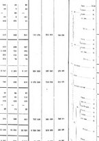 giornale/TO00203683/1910/v.2/00000082