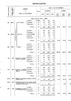 giornale/TO00203683/1913/v.1/00000077