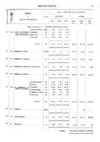 giornale/TO00203683/1913/v.2/00000033