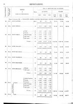 giornale/TO00203683/1913/v.2/00000038