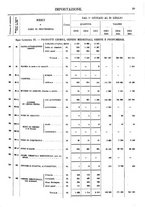 giornale/TO00203683/1913/v.2/00000047