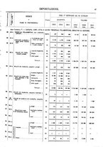 giornale/TO00203683/1913/v.2/00000055