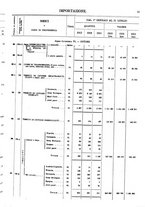 giornale/TO00203683/1913/v.2/00000063