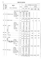 giornale/TO00203683/1913/v.2/00000068