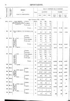 giornale/TO00203683/1913/v.2/00000078