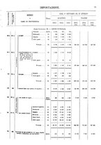 giornale/TO00203683/1913/v.2/00000083