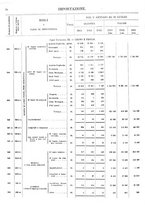 giornale/TO00203683/1913/v.2/00000084