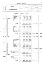 giornale/TO00203683/1913/v.2/00000087