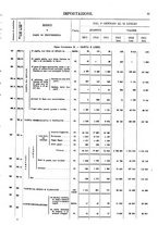 giornale/TO00203683/1913/v.2/00000089