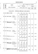 giornale/TO00203683/1913/v.2/00000097