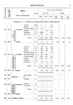 giornale/TO00203683/1914/v.1/00000049