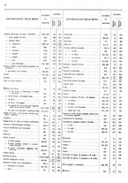 giornale/TO00203683/1914/v.2/00000018