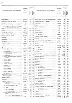 giornale/TO00203683/1914/v.2/00000020