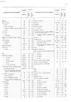 giornale/TO00203683/1914/v.2/00000021