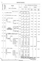 giornale/TO00203683/1914/v.2/00000028