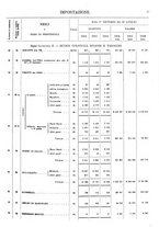 giornale/TO00203683/1914/v.2/00000033
