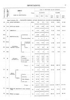 giornale/TO00203683/1914/v.2/00000037