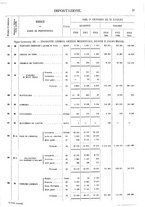 giornale/TO00203683/1914/v.2/00000043